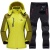 Winter Skiing Set: XXXL