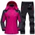 Winter Skiing Set: 4XL